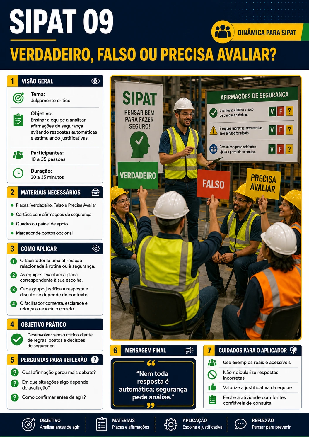 SIPAT 09 — Verdadeiro, Falso ou Precisa Avaliar?